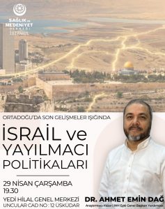 İsrail ve Yayılımcı Politikaları